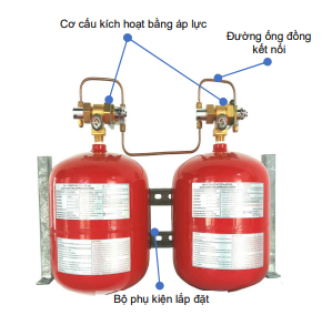 Bình chữa cháy khí tự động SMS-227 S-TEC VINA